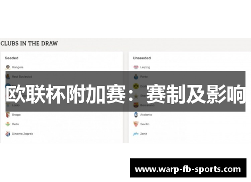 欧联杯附加赛：赛制及影响