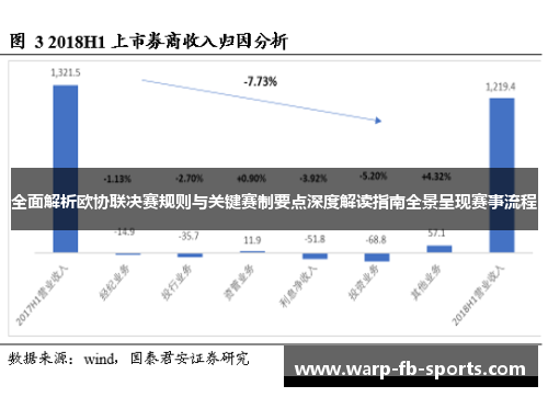 全面解析欧协联决赛规则与关键赛制要点深度解读指南全景呈现赛事流程 全面解析欧协联决赛规则与关键赛制要点深度解读指南全景呈现赛事流程
