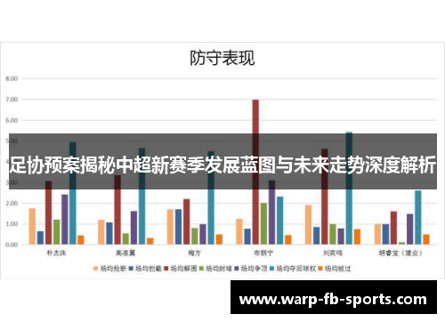足协预案揭秘中超新赛季发展蓝图与未来走势深度解析