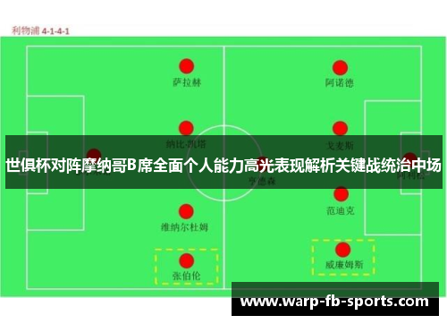 世俱杯对阵摩纳哥B席全面个人能力高光表现解析关键战统治中场 世俱杯对阵摩纳哥B席全面个人能力高光表现解析关键战统治中场