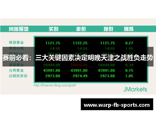 赛前必看：三大关键因素决定明晚天津之战胜负走势