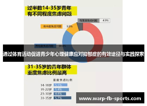 通过体育活动促进青少年心理健康应对抑郁症的有效途径与实践探索
